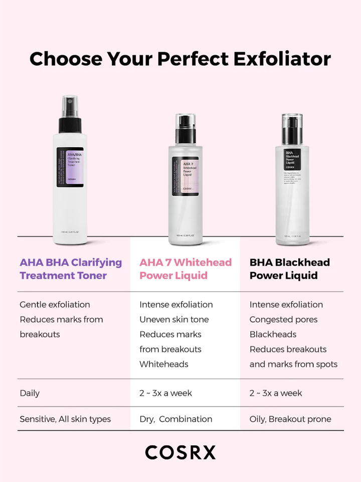COSRX, AHA 7 Whitehead Power Liquid 100ml - Image 9
