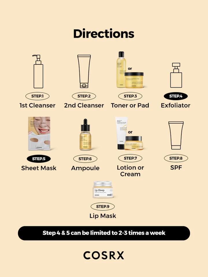 COSRX, Full fit Propolis Light Ampoule 30ml - Image 5